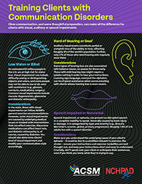 Infographic: Training Clients with Communication Disorders. Includes information and training considerations for low vision or blind, speech impaired or nonverbal, and hard of hearing or deaf