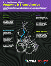 Infographic: Training Disabled Clients-Anatomy & Biomechanics. Discusses planes of movement, spinal curvatures, center of gravity and levers